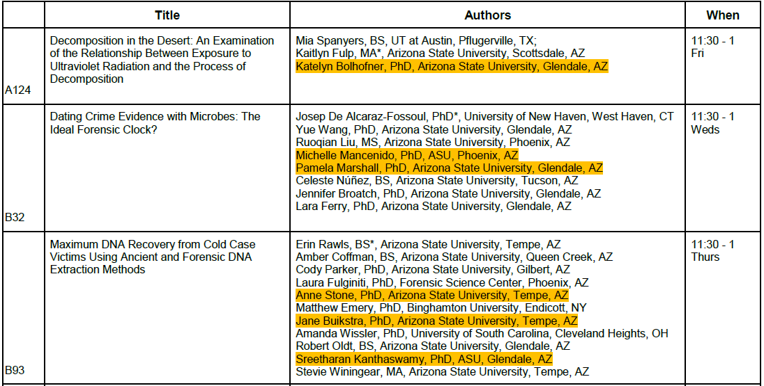 ASUForensics's tweet photo. 13 of @ASUForensics faculty affiliates (representing 6 schools &amp; the disciplines of anthropology, engineering, biology, statistics, entomology, psychology, chemistry, isotope geochemistry, &amp; genetics) will be presenting their research at the @The_AAFS annual conference next week. https://t.co/Z03N7BH8KC