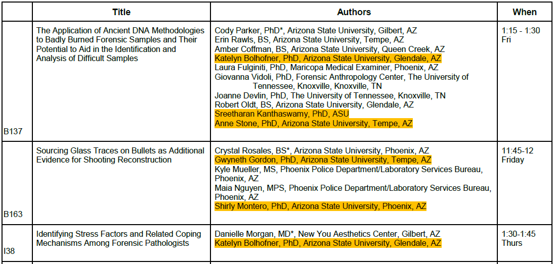 ASUForensics's tweet photo. 13 of @ASUForensics faculty affiliates (representing 6 schools &amp; the disciplines of anthropology, engineering, biology, statistics, entomology, psychology, chemistry, isotope geochemistry, &amp; genetics) will be presenting their research at the @The_AAFS annual conference next week. https://t.co/Z03N7BH8KC