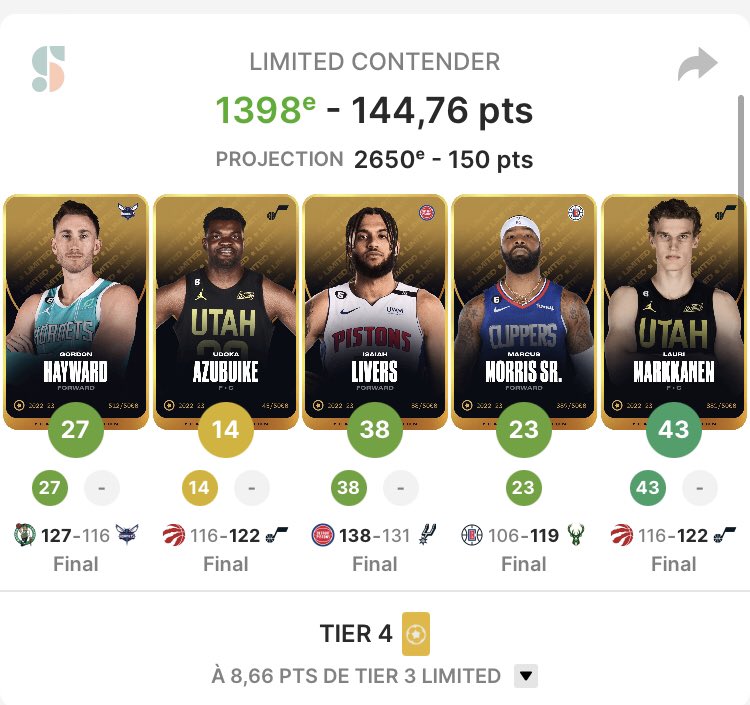 NBASorare's tweet photo. @WylkePoker 100 points nous sépare 😅 https://t.co/97RTXIR8wS