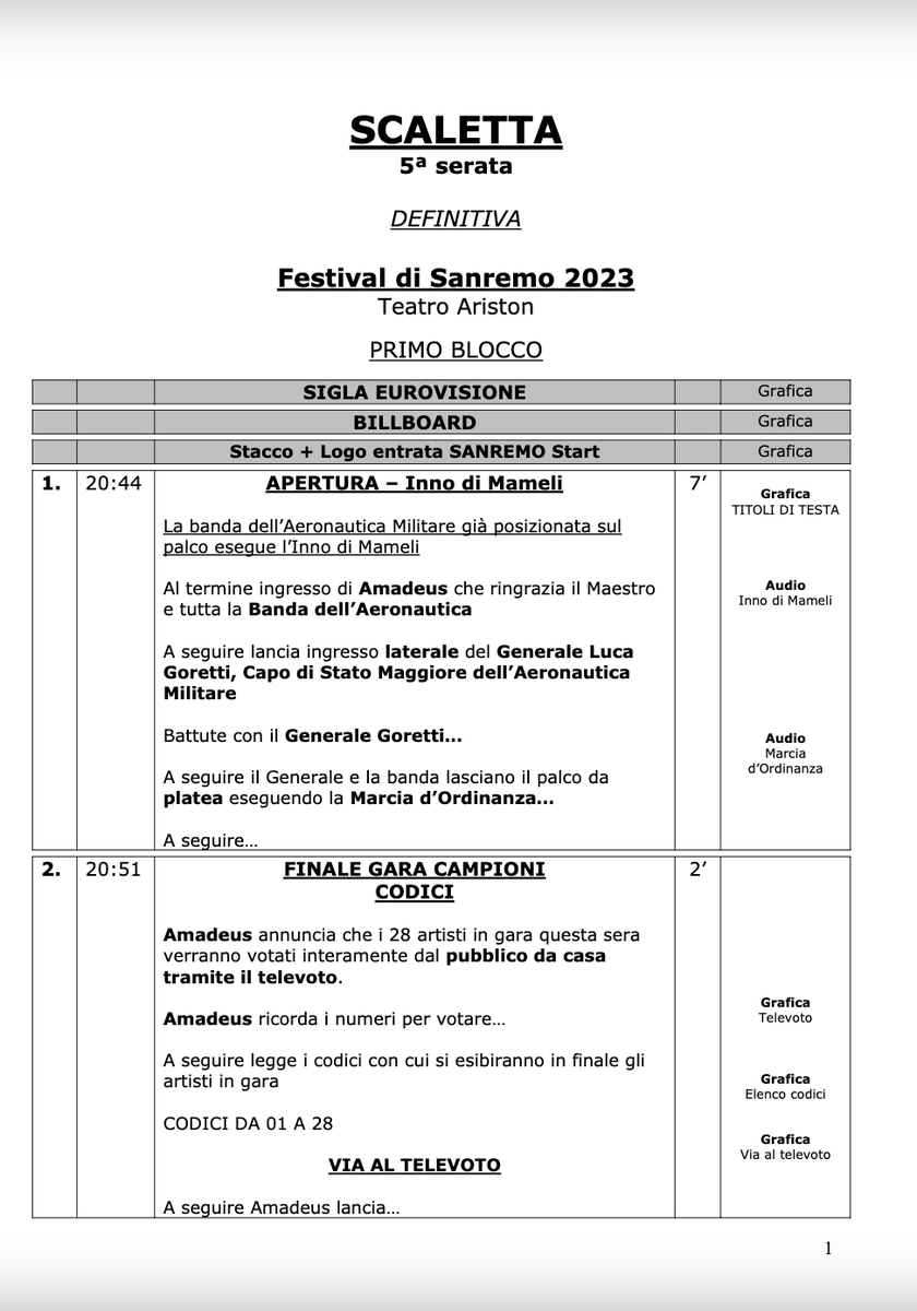 sanremo_en's tweet photo. THE OFFICIAL RUNNING ORDER FOR THE CONTESTANTS AND SPECIAL GUESTS FOR THE #SANREMO2023 FINAL 

(1/3) https://t.co/qvjmSQ1jlG