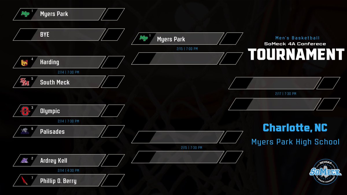 SoMeck4A's tweet photo. SoMeck Conference Basketball Tournament brackets are set. Games will begin on Tuesday, Feb. 14th at Myers Park. Tickets only can be purchased at the door. No pre-sold tickets will be available on the @HomeTownTix app https://t.co/QEQTLAlewX