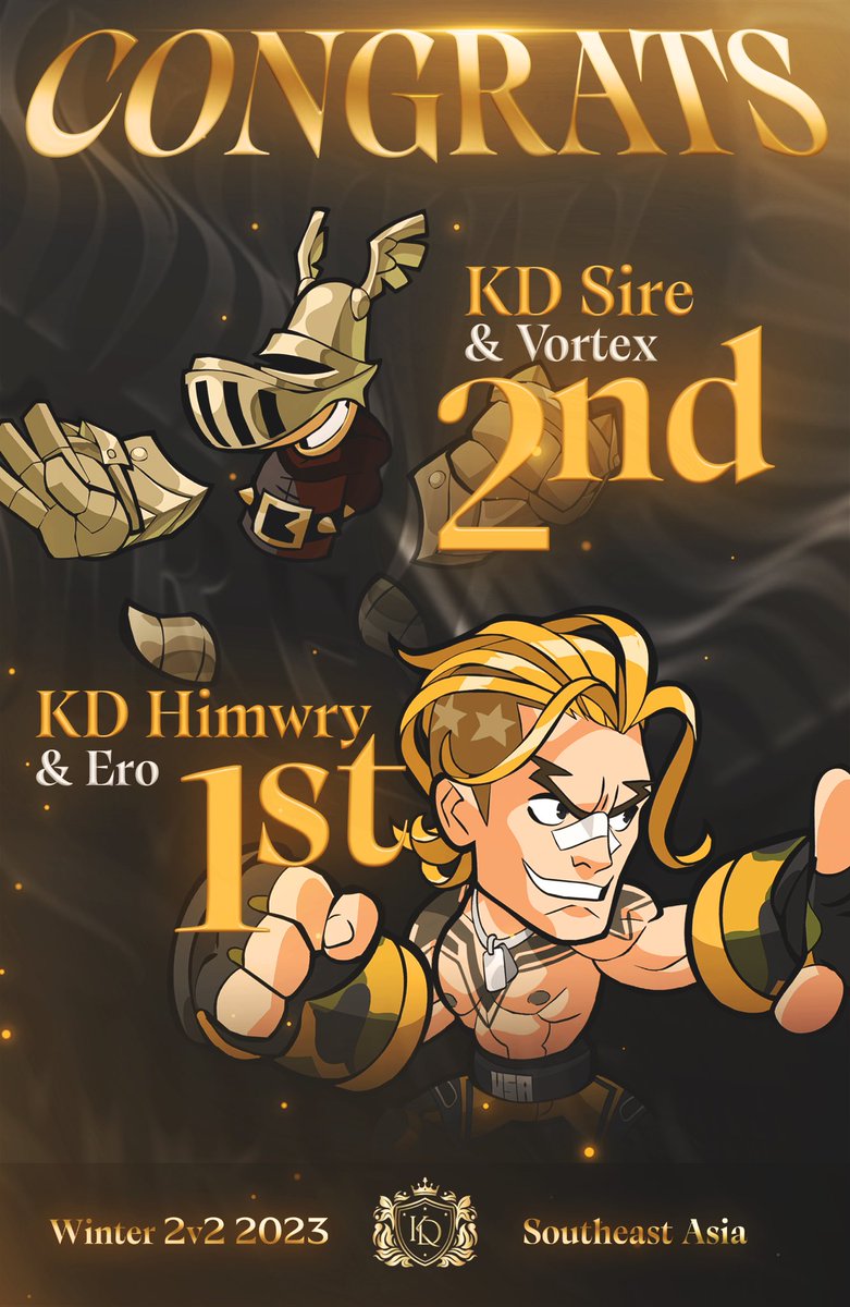 Kingdom_0rg's tweet photo. 👑 CONGRATULATIONS TO OUR KINGS IN SOUTH EAST ASIA CRUSHING THEIR OPPONENTS 👑

🎊 @himwy_ and his teammate secured the GOLD medal 🥇 

🎉@Abednator1 and his teammate secured the SILVER medal 🥈 https://t.co/ojjYhz3ZIf