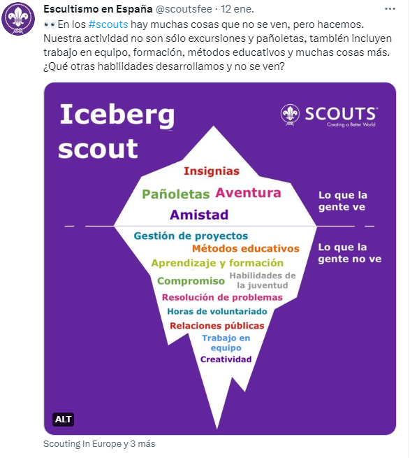 ¡Espectacular resumen! | <a href="/scout_es/">Scouts de España (ASDE)</a>