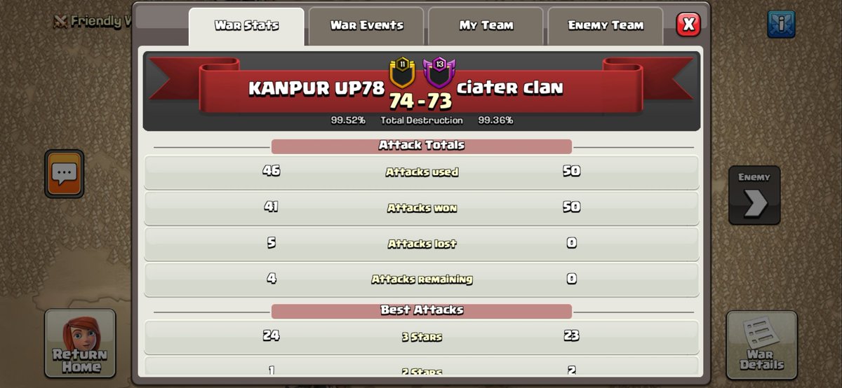 sandypekka's tweet photo. @MinerLeagueCW Bkl division w5 against ciater
0-2 to 2 -2😁 hope for playoffs alive https://t.co/7NvEhSiHn4