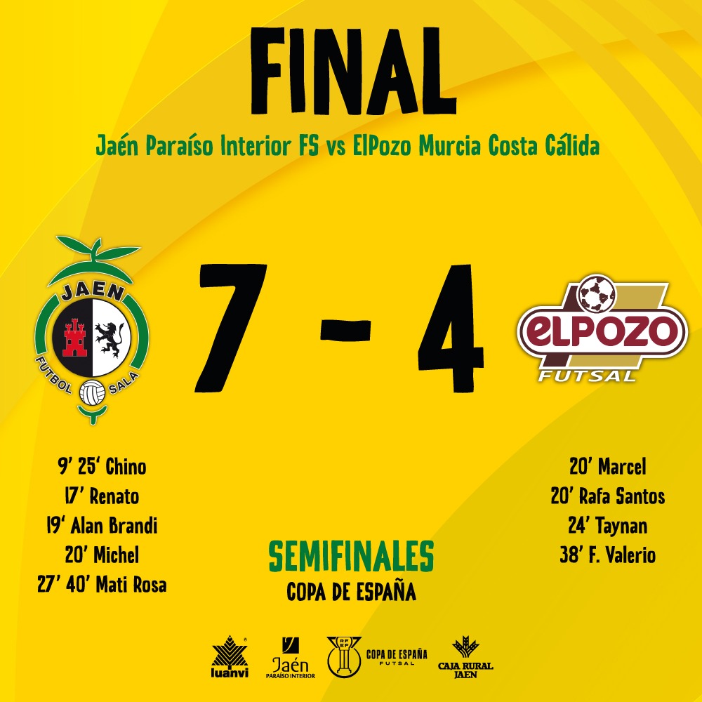 ⏱️ 40' | 7 - 4 | <a href="/JaenFS/">Jaén Paraíso Interior FS</a> - <a href="/ElPozoMurcia_FS/">ElPozo Murcia Costa Cálida FS</a>

🎙️ ¡ESTAMOS EN UNA NUEVA FINAL DE LA COPA DE ESPAÑA!

📺 <a href="/teledeporte/">Teledeporte</a>

#SomosJaén💛