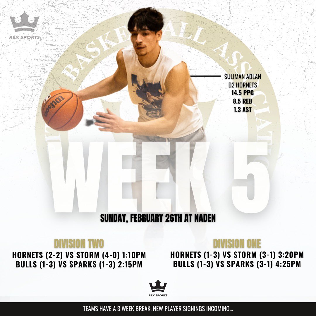 Hope everyone is enjoying the break and is getting ready to return to action on February 26th for week 5!

The only team that remains undefeated is the D2 Storm. Suliman Adlan and the Hornets will get a crack at them when we return to action on the 26th!

#gorex