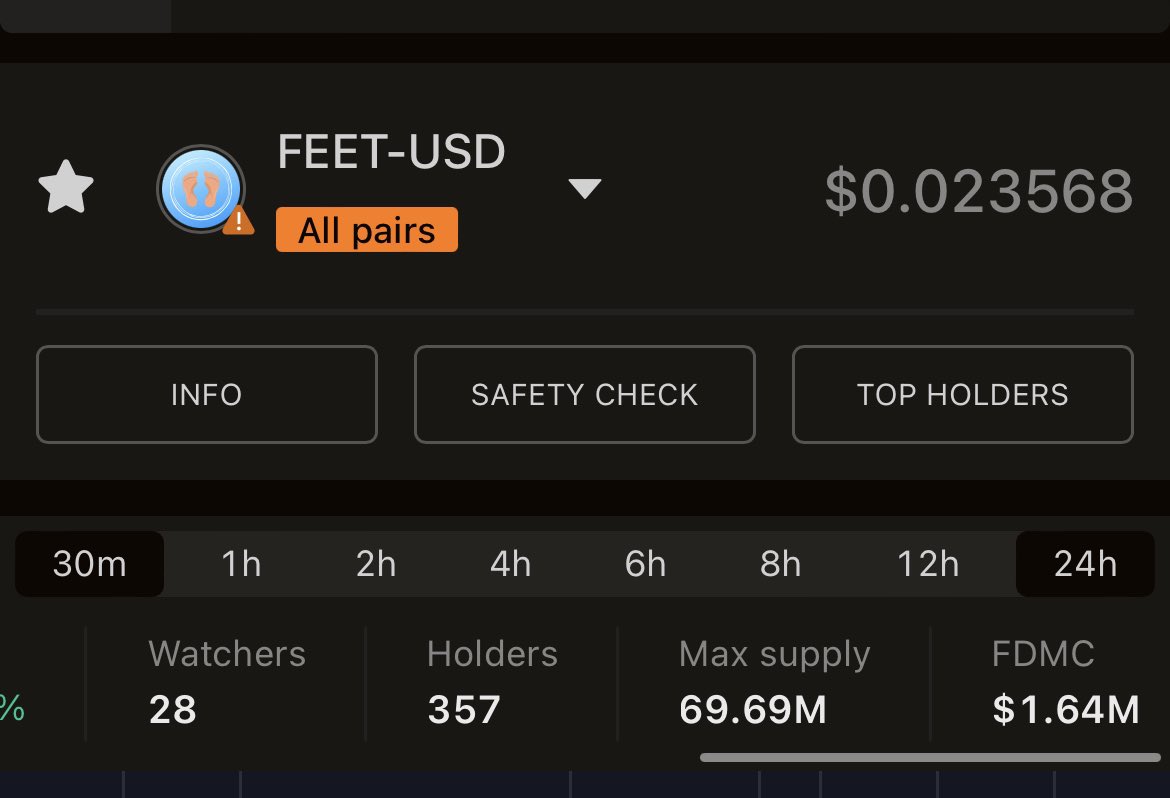 $FEET 🦶🏻🦶🏿 tweet media