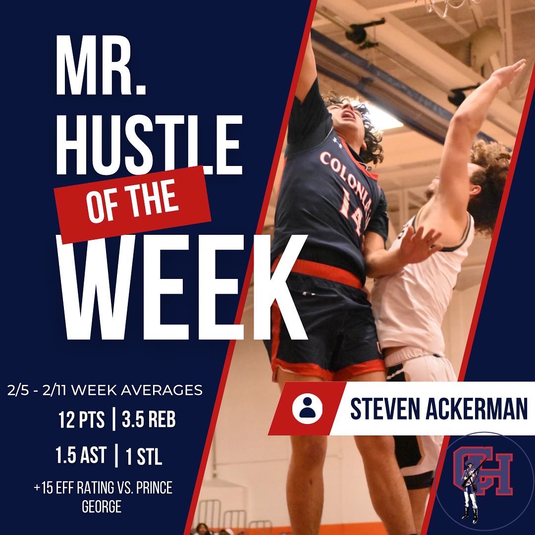Congratulations to our players of the week!

#GoColonials #ImproveEveryday