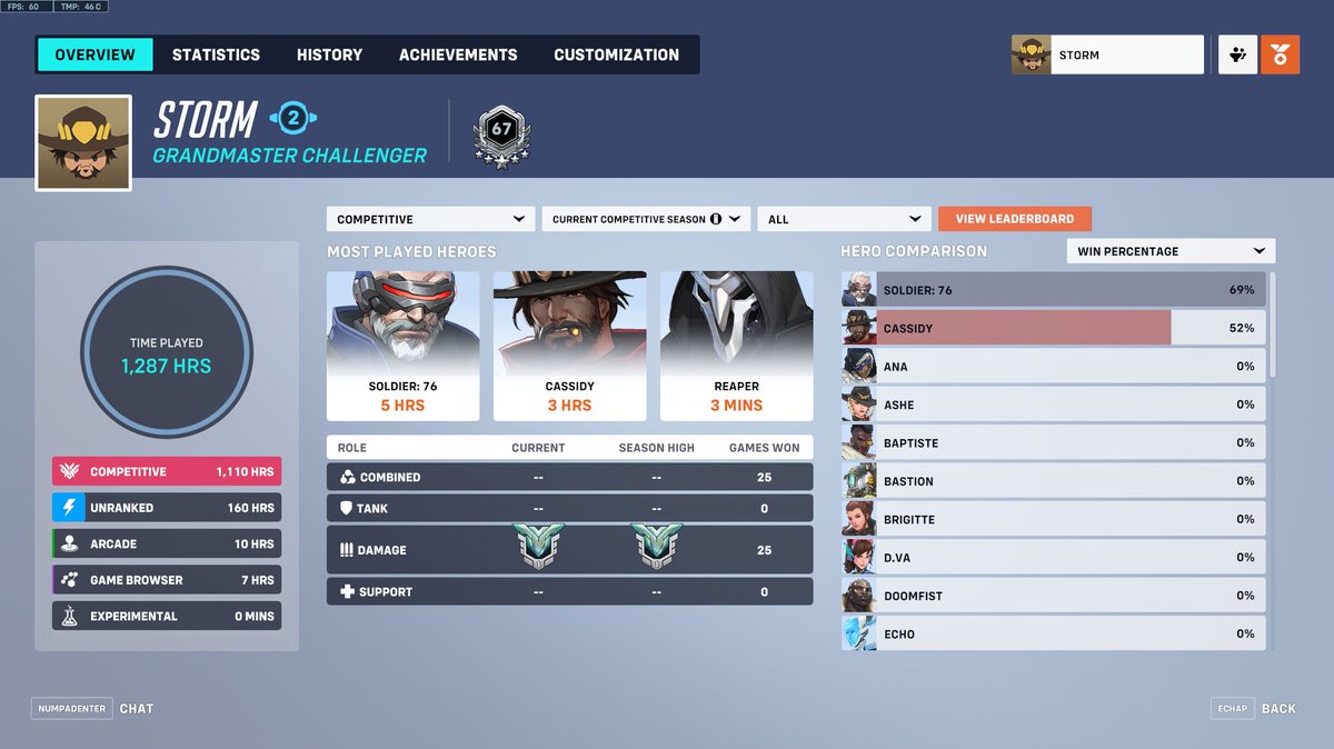 Storm42160's tweet photo. from M5 to GM1 in 3 days, kinda speedrunned that tbh 😅skipped 3 divisions from my last rank update https://t.co/LYNKOKw3UR