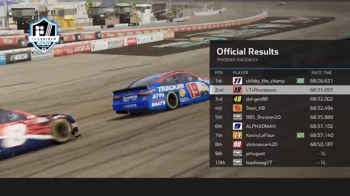 CupKroger's tweet photo. @Suarezwillwin takes back to back wins and takes his 3rd win the season at Phoenix!!

@LTxResistance takes 2nd and @dj_prance finishes 3rd. https://t.co/rKkG6XV7p9