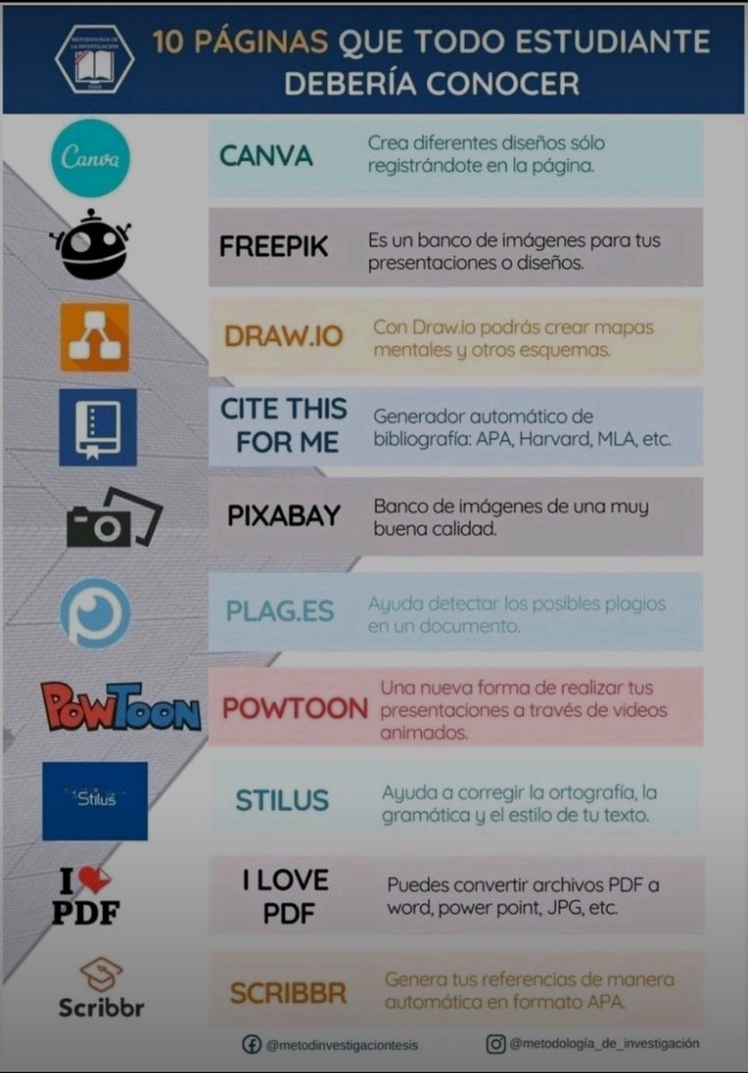 Aulas de Emprendimiento en FP - Canarias tweet media