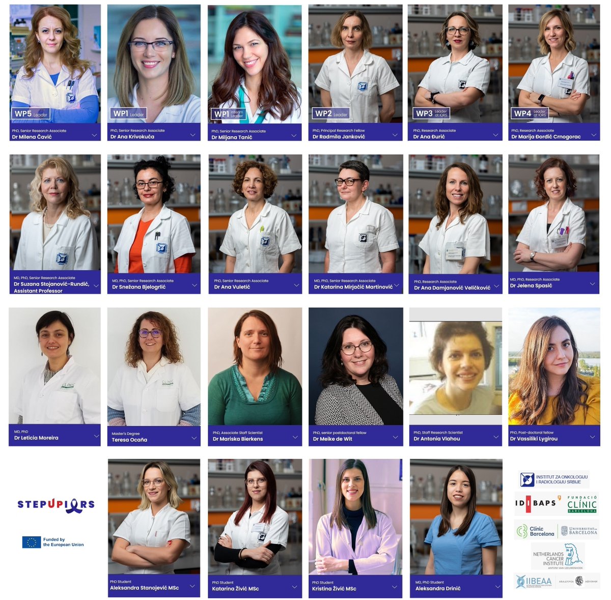 STEPUPIORS's tweet photo. 70% of STEPUPIORS are fantastic female scientists!
Whole project and 3/5 work packages are coordinated by women!

Meet us:
https://t.co/43udC2Juey

Happy International Day of Women and Girls in Science!
Thank you IORS @NKI_nl @idibaps @BRFAA_IIBEAA
 for supporting women leaders🥇 https://t.co/3BJBOQnKzY