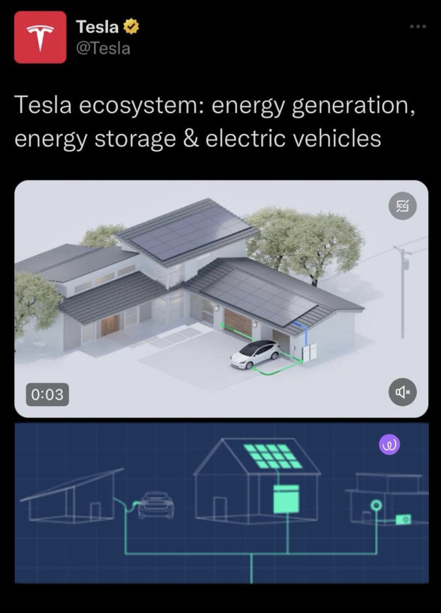 CryptoFerryB's tweet photo. Do we see any agreements here? 

$EWT 

⏰🔥 https://t.co/TbYOLbR497