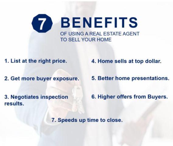 Contact Coldwell Banker Realty, Northern Westchester | Putnam County Regional Office at 914.277.5000 to connect with an agent.