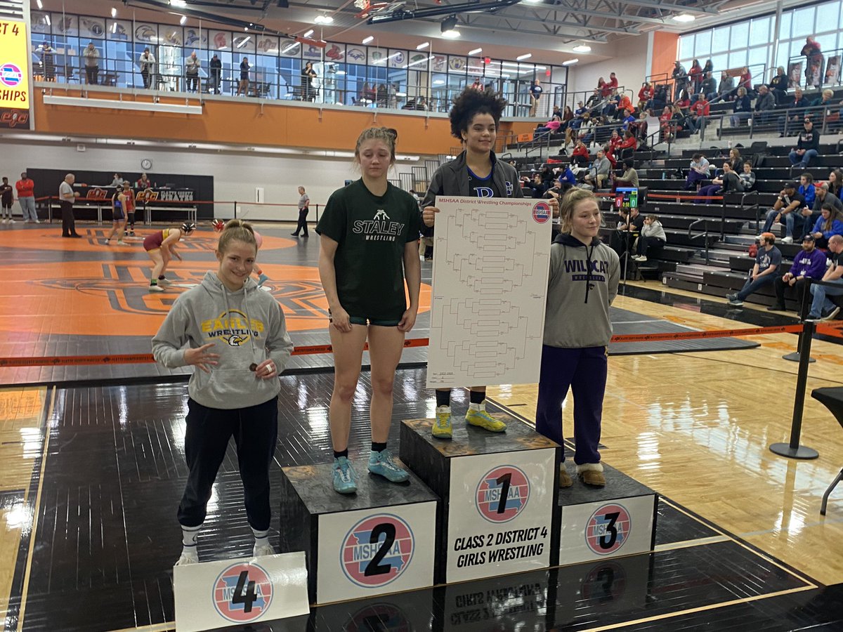 SHSGirlsWrestle's tweet photo. Congratulations Chase Kiel 2nd place finish at 130lbs! #statequalifier @N2SportsStaley @SHSGirlsWrestle https://t.co/crUIfSX5Rt