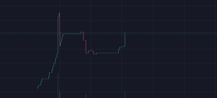 loveinu2023's tweet photo. $LOVE is in the air! 💘👀
Check linktree profile 👈
#LoveInu #Valentinesday2023 #ETH #Ethereum https://t.co/fAqxL7itgy