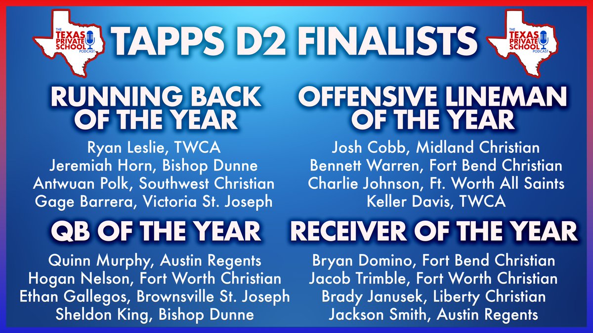 Running Back: 
Ryan Leslie
<a href="/JeremiahHorn10/">jphuno.nunu</a> 
<a href="/PolkAntwuan/">Antwuan Polk</a> 
<a href="/gage_barrera3/">gage barrera</a>

OLine:
<a href="/JoshCobb65/">Joshua Cobb</a> 
<a href="/BenzWarren76/">Bennett Warren</a> 
<a href="/charlie_j77/">Charlie Johnson</a>
<a href="/KellerDavis11/">Keller Davis</a> 

QB:
<a href="/Quinn_Murphy_26/">Quinn Murphy</a> 
<a href="/HNelson2025/">Hogan Nelson</a>
Ethan Gallegos
<a href="/sh4ndon/">Shandon “Shady” King</a>

Receiver:
<a href="/TheBryanDomino/">BD2 ✞</a> 
<a href="/JacobTrimble7/">Jacob Trimble</a> 
<a href="/BradyJanusek/">Brady Janusek</a> 
@JacksonSmith__4