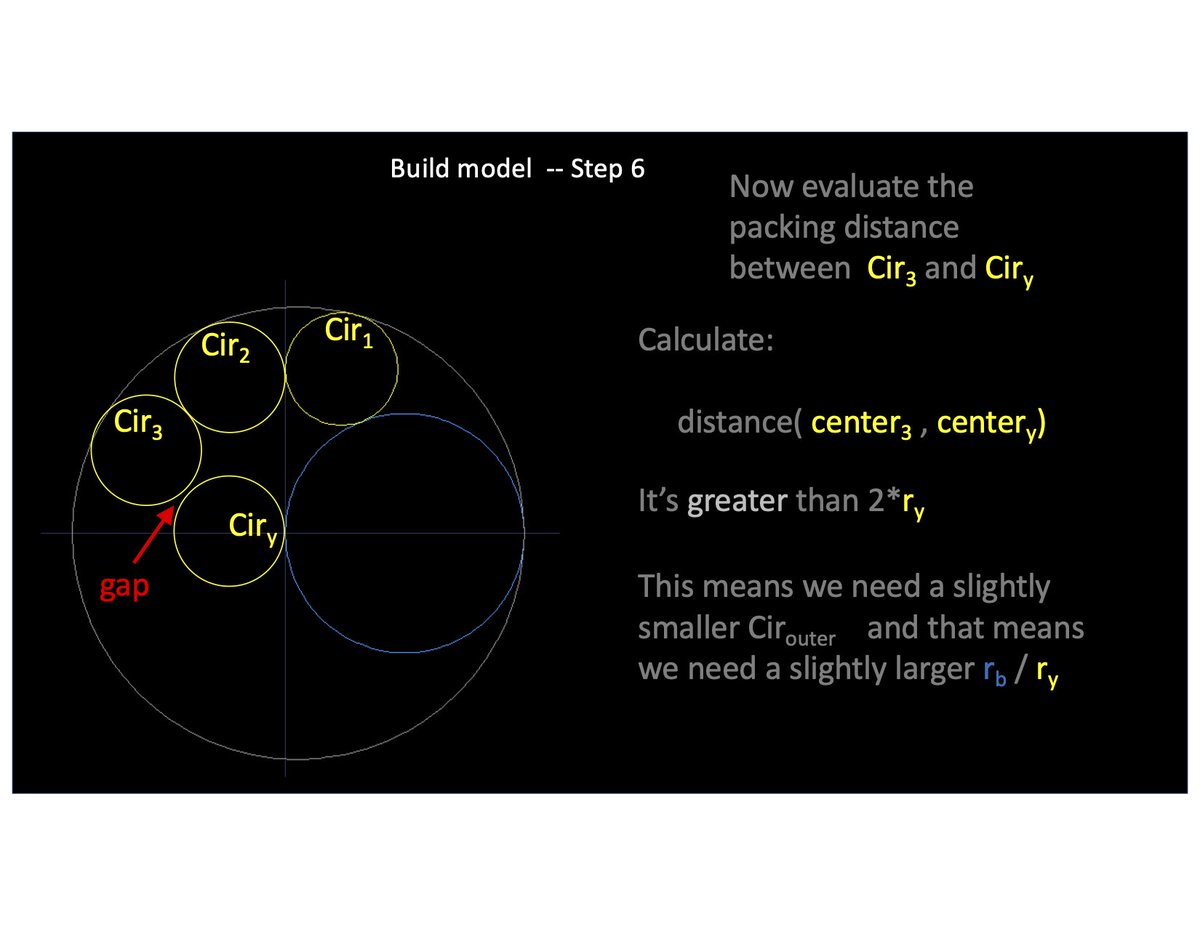 continuation of "9 Circles"