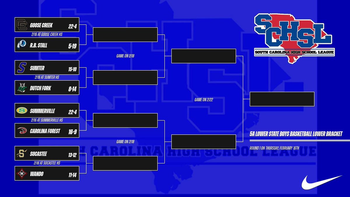 Carolina Forest Basketball tweet media