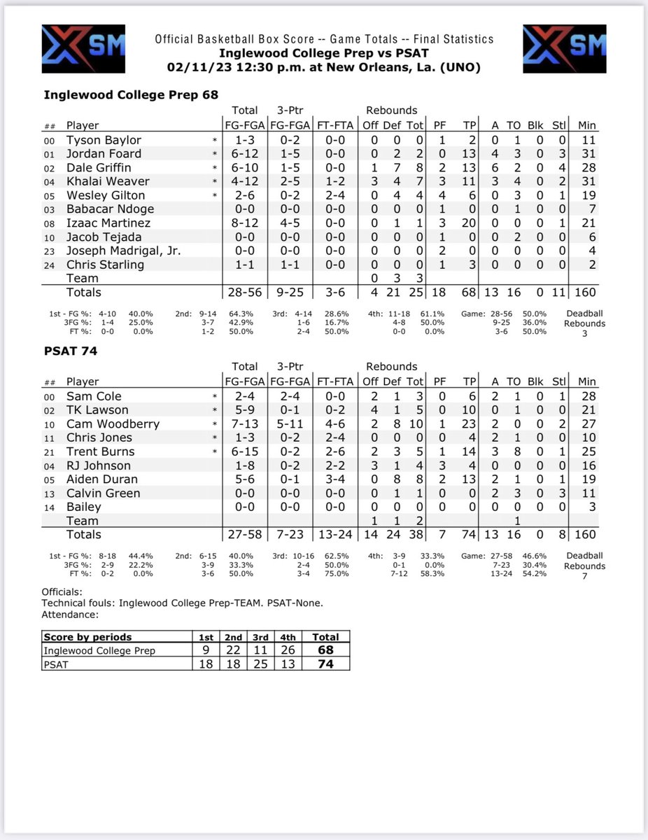 The SWAIC tweet media