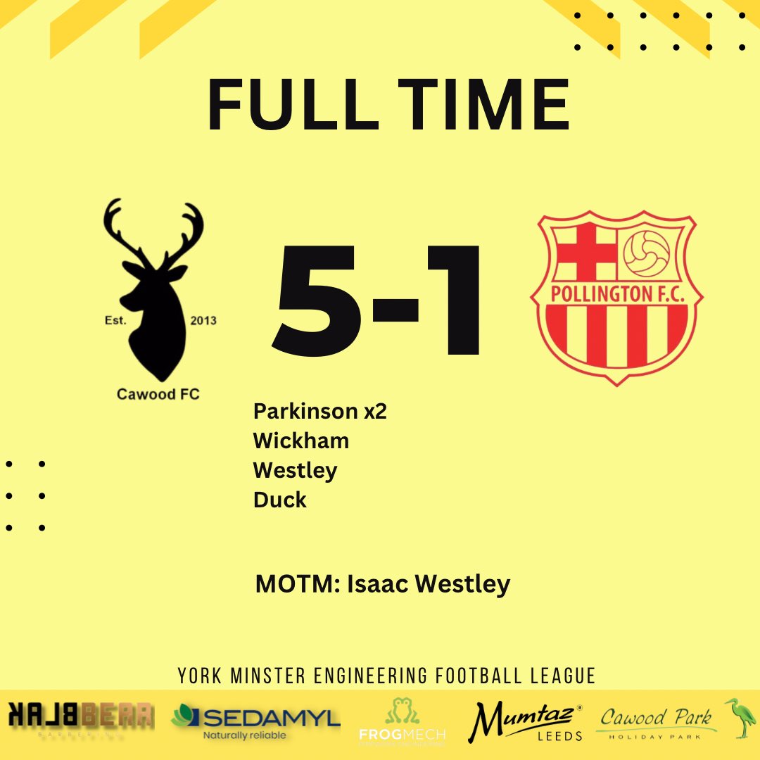 Cawood FC tweet media