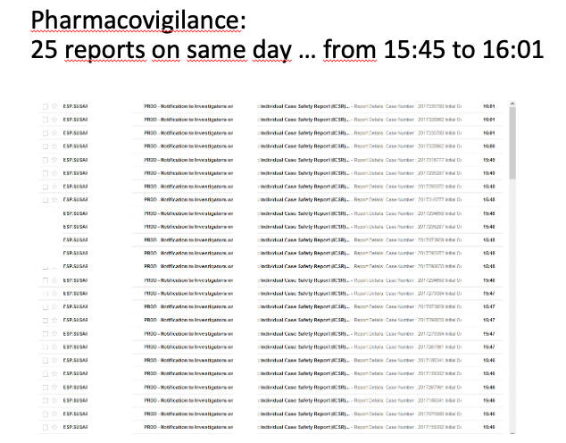 JlgraciaMD's tweet photo. 11/ "The principal investigator receives 38 different pharmacovigilance reports from one single study in less than 24 hours. The events are not summarized, and none of them is prioritized over the others."
https://t.co/IJZLyIrJAv
#StreamlineClinicalResearch https://t.co/pexsXgi7YF