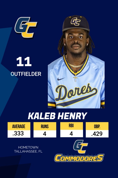BattersUpClub's tweet photo. For the 11th day of the month, lets recognize the talented outfielder Kaleb Henry #11 from Gulf Coast State College! @GCSCbaseball @Florida_P @gcsc_arts @GCSC1957 @gcsccommodores @PGCollegeBall @fsupc @Play_PCB @GCSC_SGA #baseball #PCB #FL #sports #GCSC #commodores https://t.co/WE4FVAhIm6