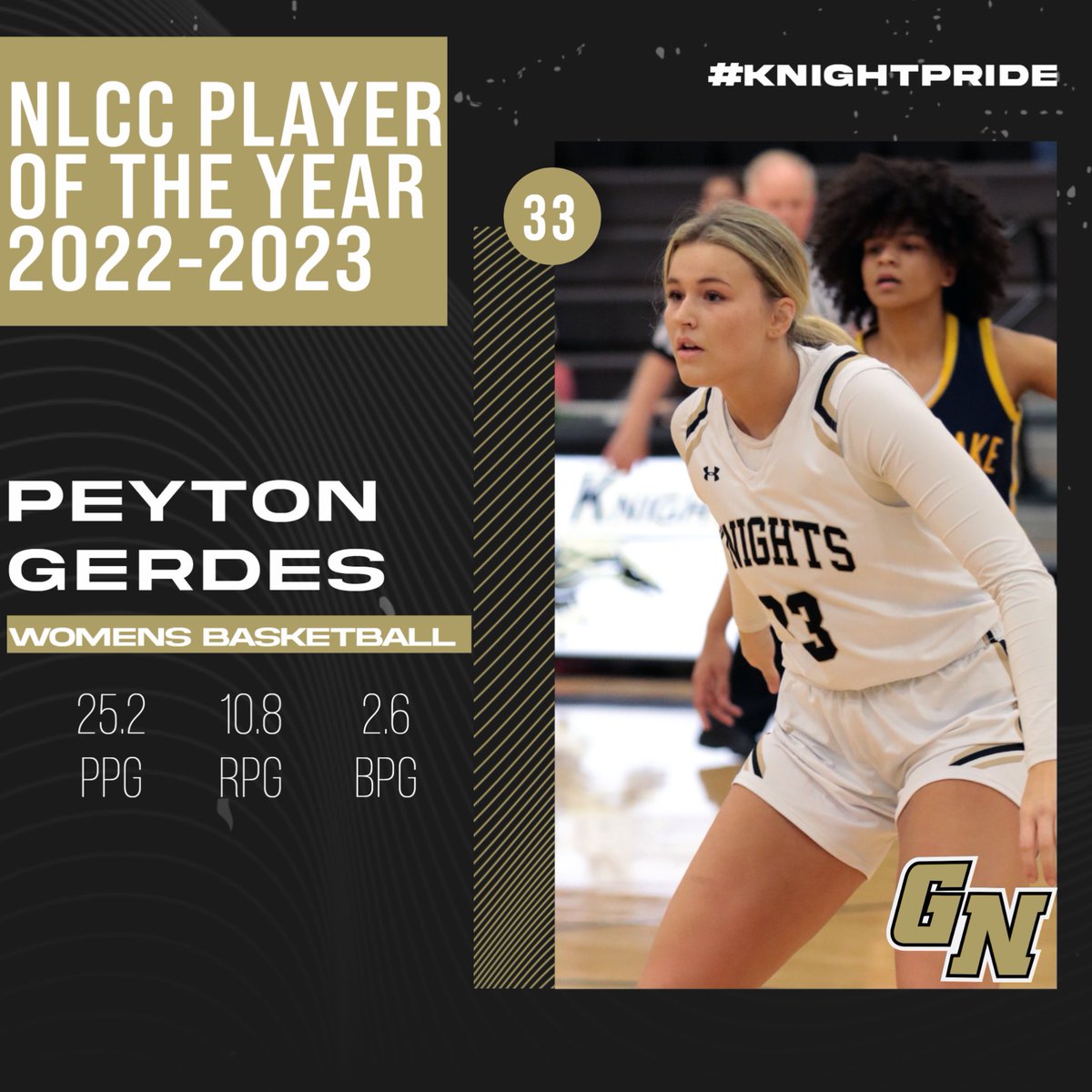 GNHS Girls Basketball tweet media