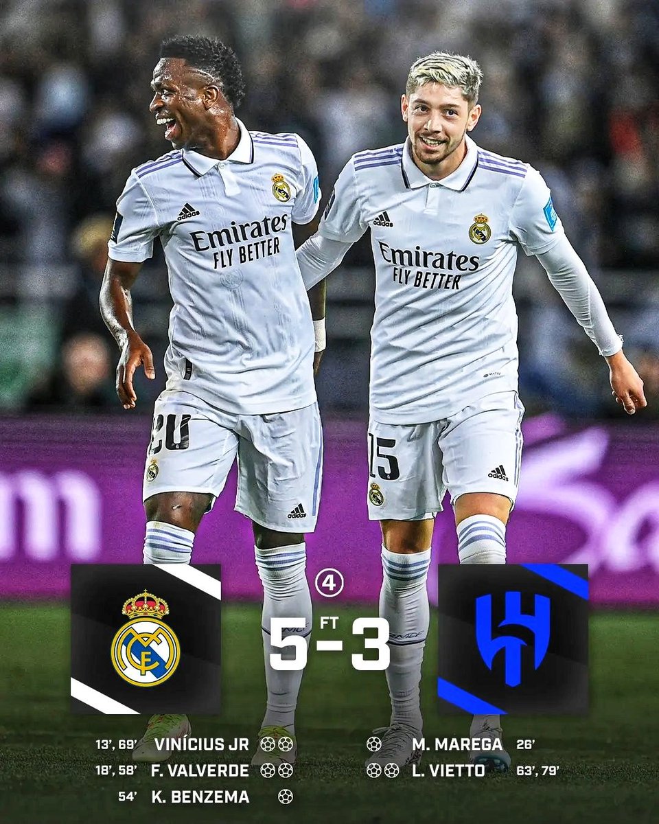 Real Madrid News on Twitter "Real Madrid are Club World Cup champions for a recordextending