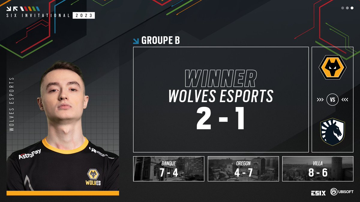 ESIX_FR's tweet photo. Et BIIIIM ! Les @WolvesEsports l'ont fait face à @TeamLiquid sur cette incroyable dernière carte ! 🇫🇷🤯 #SixInvitational https://t.co/TVt8GJoGlg