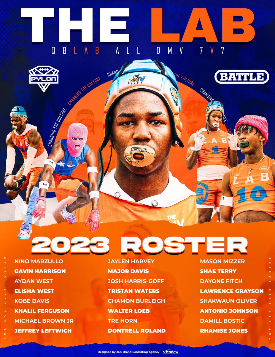qblab_dc's tweet photo. Official 2023 LAB 7V7 Roster💎.
#LAB7V7
#ChangingTheCulture https://t.co/I6Hq7OC7Zr