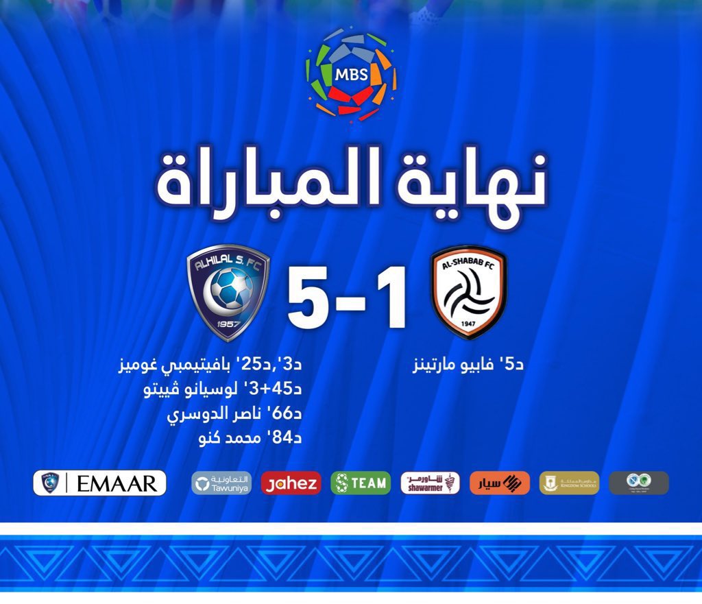 اللي سواه فيني ( بطل العالم )
انا اسويه فيك كل فتره وانت عاجز ترد ! 

فاذا بتتافخر بشيء خلك رجل وتفاخر بشي انت سويته