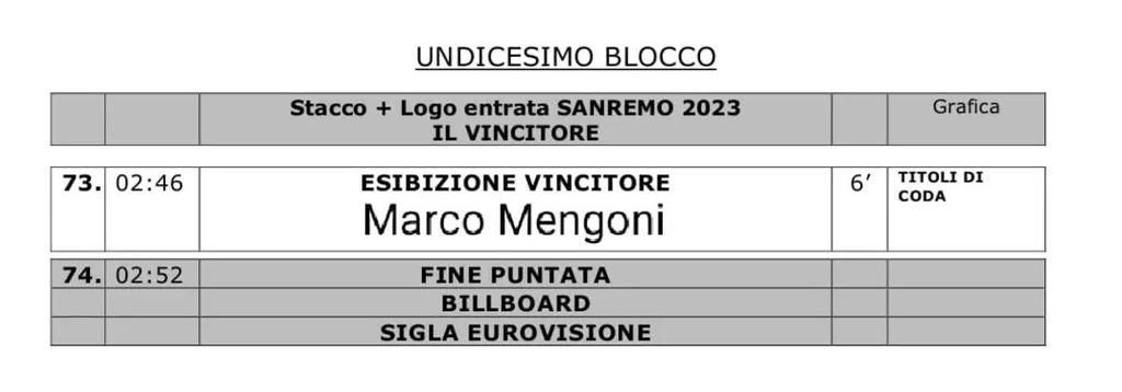 arossolini's tweet photo. https://t.co/UruzZ3yyxk