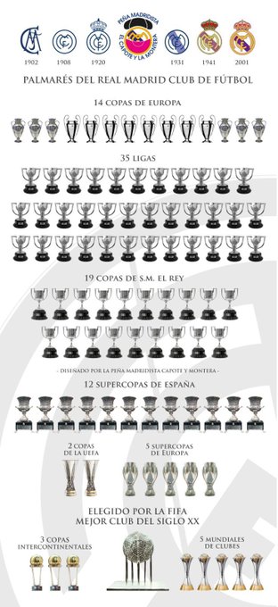 Florentino Perez. - Página 7 FotyjjqagAAX3jL?format=jpg&name=small