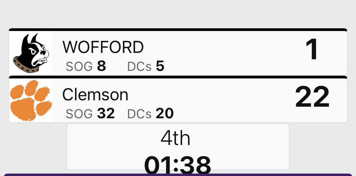 Barstool Clemson tweet media