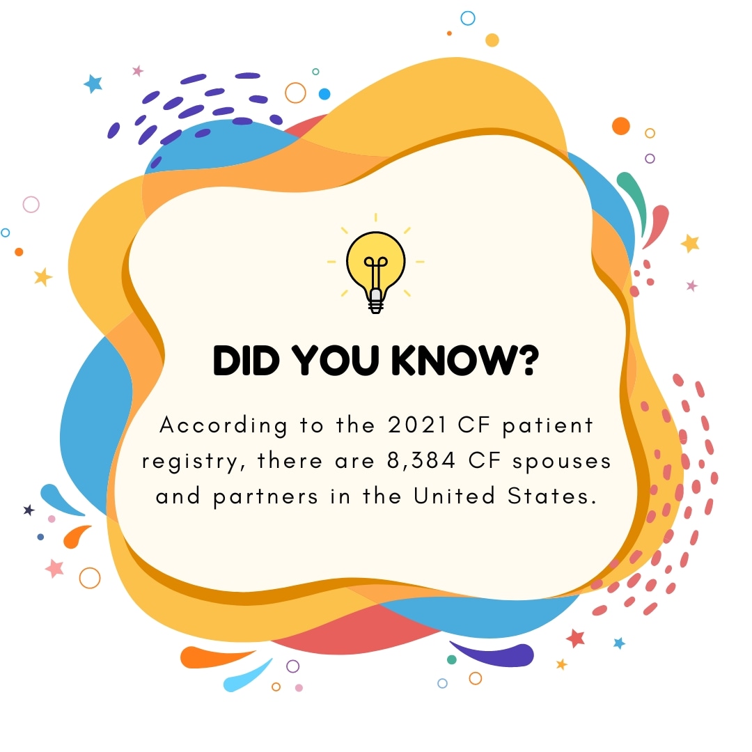 ProjectCFSpouse's tweet photo. Whoa!!! Look at that number!! 8,384 spouses and partners!! That's awesome!!
We can't wait to watch this number continue to grow as the numbers of adults with CF continue to get bigger!!
#projectcfspouse #cysticfibrosis #cf #cfspouse #cfpartner https://t.co/3VCGzGM2M5