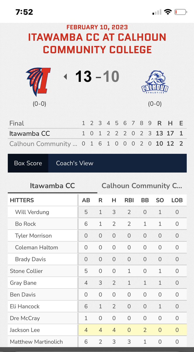 Chris Lee tweet media