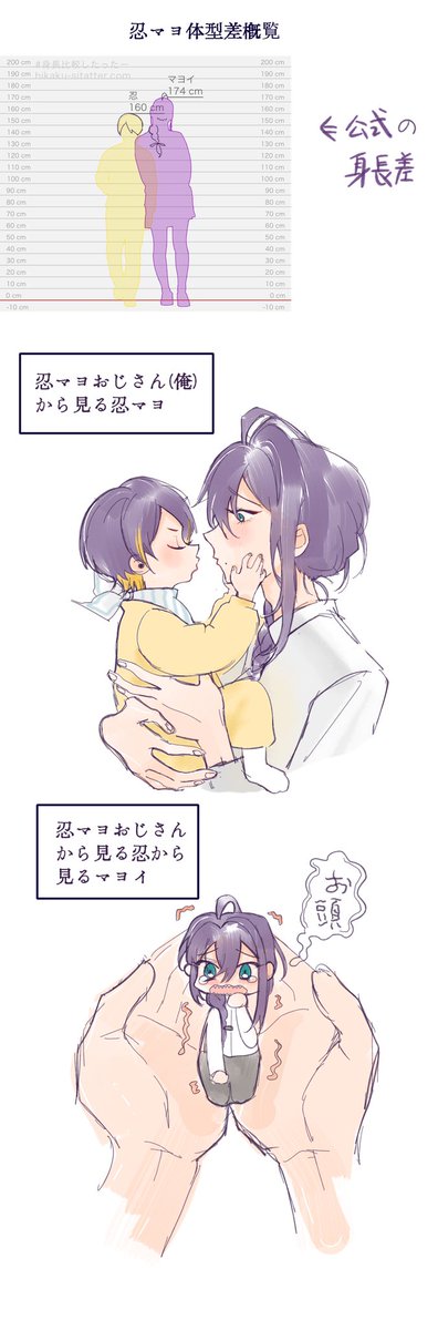 stdoriangrey's tweet photo. 忍マヨ　体型差

ひさびさにまじめに描いた❣️ https://t.co/wUQULFiZ9X