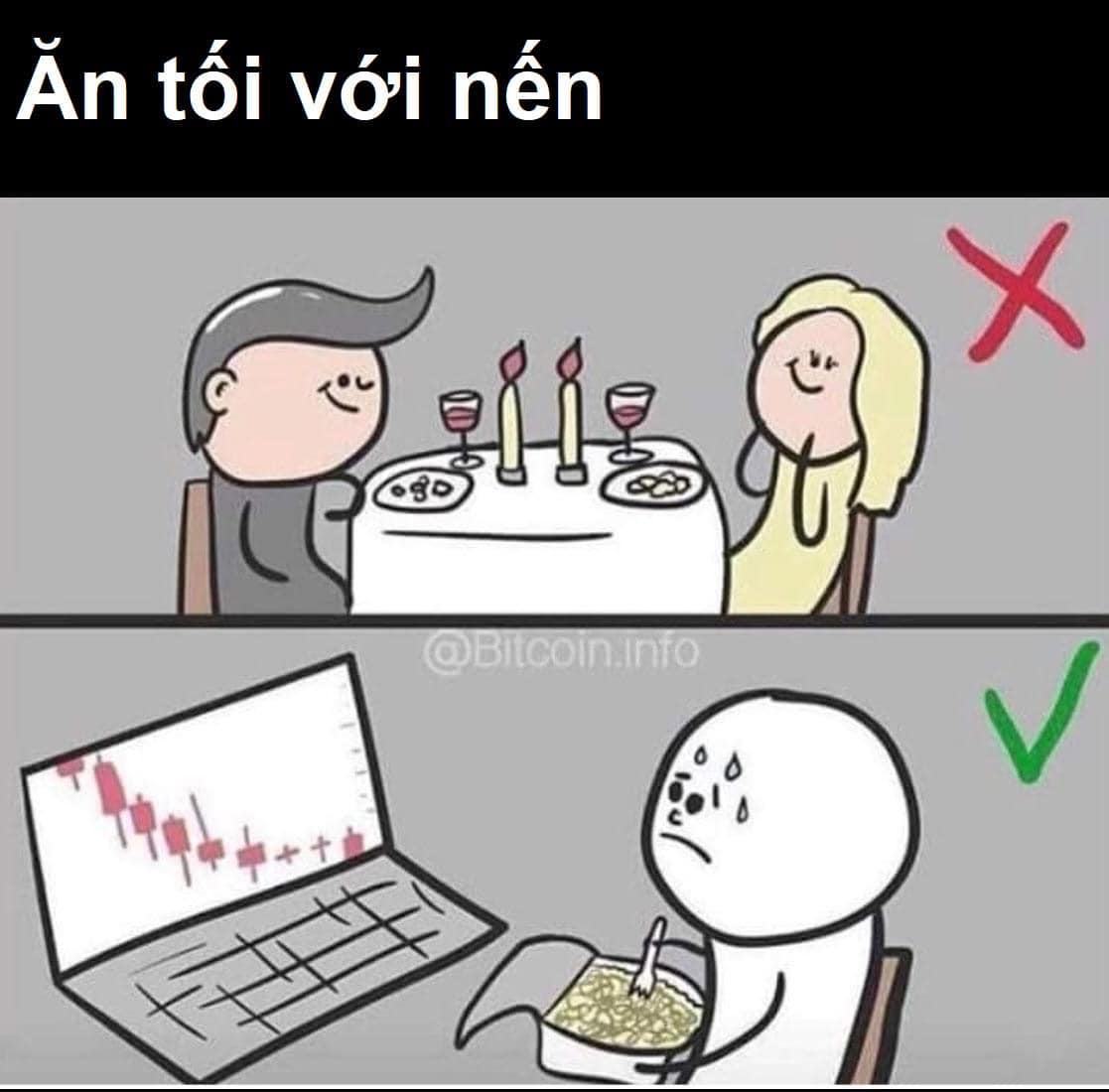 ThuanCapital's tweet photo. 🔥 CPI tháng 2 công bố tuần sau ngày 14 tháng 2

5:30 am 🇺🇸
8:30 pm 🇻🇳

CPI tháng cũ là 6.5%
Ước tính tháng này là 6.2%

Valentine ❤️ năm nay chúng ta lại... ăn tối với nến 🕯️ https://t.co/wfknlCvW8z