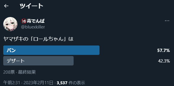【報告】「ロールちゃん」はパン 