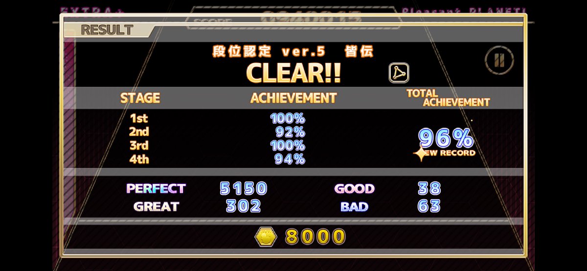 katusousu's tweet photo. 【ChainBeeTをプレイ】
段位認定 ver.5 皆伝をClear!! 達成率は96%
#ChainBeeT https://t.co/FwYdbPiwND