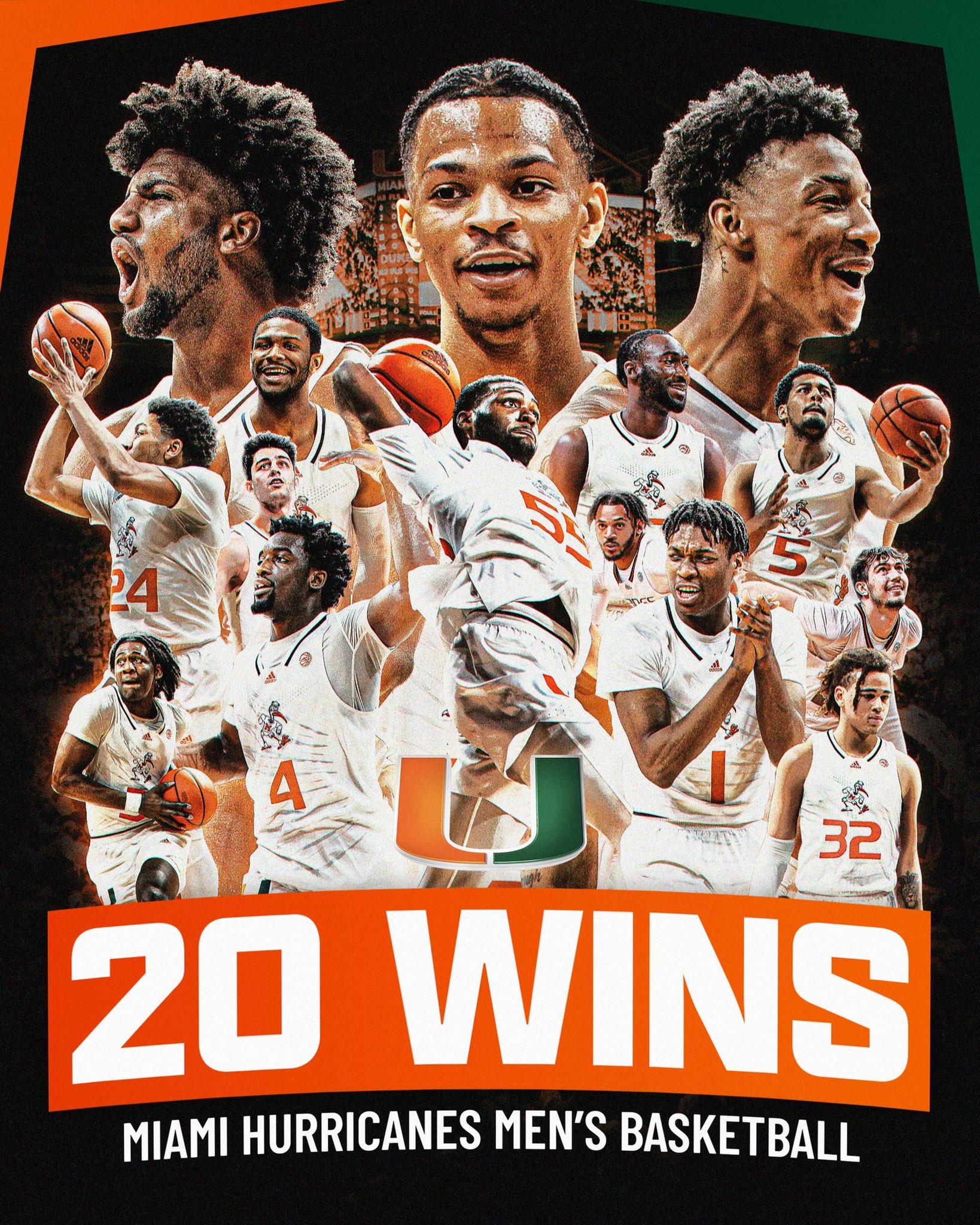 Miami Hurricanes Men's Basketball