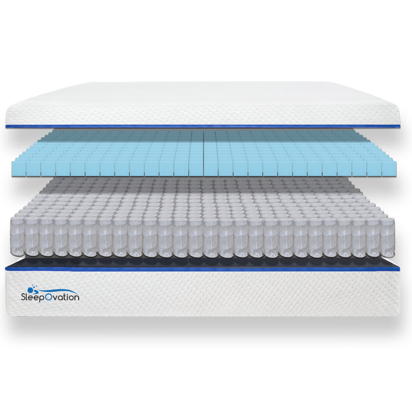 We are giving away a @SleepOvation mattress! 
2 runners-up will win a Sleepovation pillow! 
 
Giveaway shrsl.com/3x8xx  

Mattress: shrsl.com/1n2e2 
Pillow: shrsl.com/1xch4 
 
Use FAMOUSPT for 25% off a mattress or FAMOUSPTPIL for 30% off pillows!  
#win