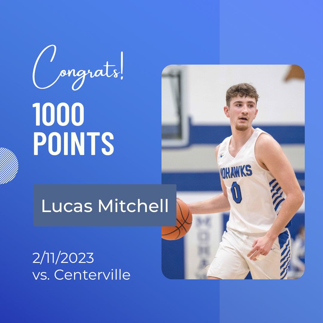 Big congratulations out to Lucas Mitchell <a href="/Lucasmitch2023/">Lucas Mitchell</a> for surpassing 1000 career points tonight!