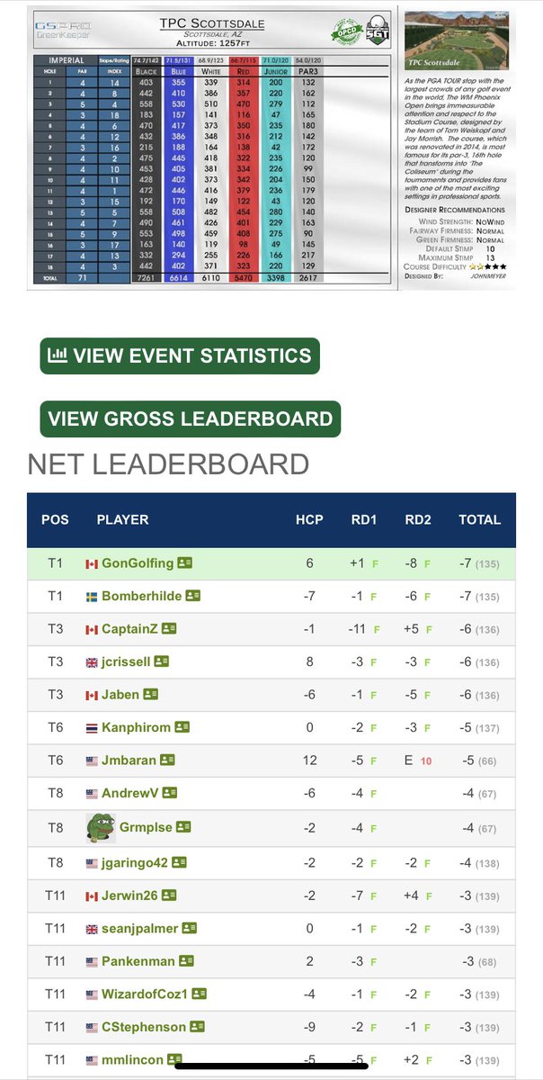 Gon_golfing tweet media