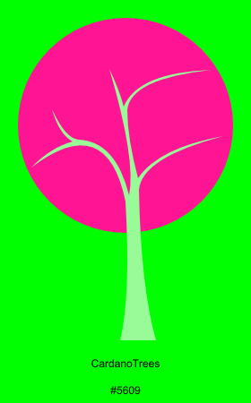 CardanoTreesBot tweet media