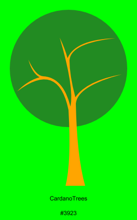 CardanoTreesBot tweet media