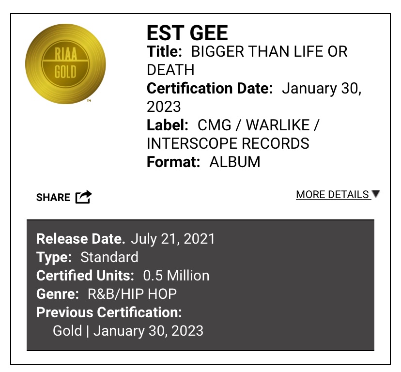 macromadeit's tweet image. Went Gold 👌🏾