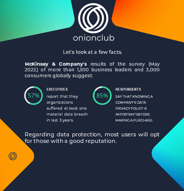 onionclub_io's tweet photo. Data breach is a big problem nowadays. 

Many companies have experienced this problem, but few of them have taken significant steps to #secure their platforms and users, even though users are clamoring for it. #IamOnionized

#Web3 #CyberSecurity #dataprotection #infosec #privacy https://t.co/rA8GelPSrC