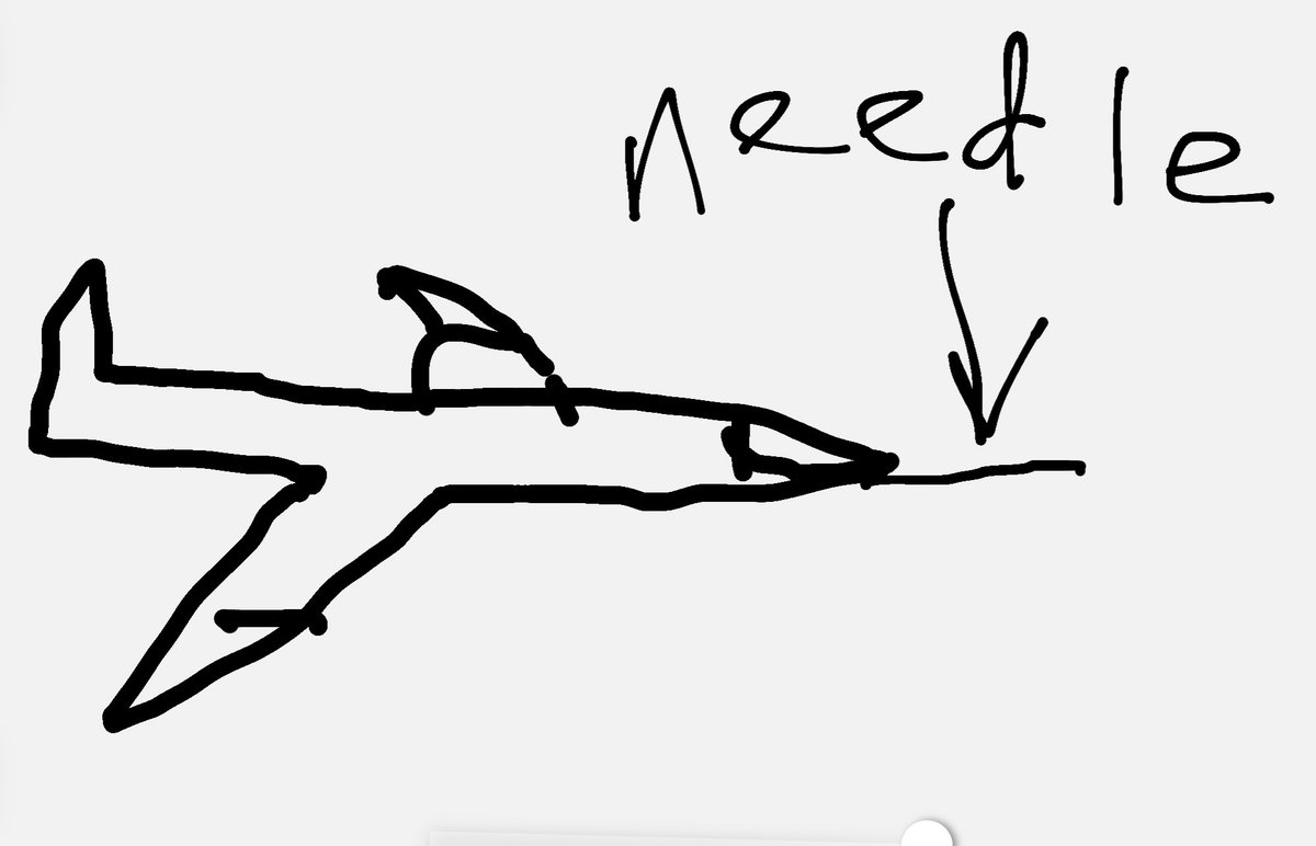 Just designed a prototype for the F-23 anti-balloon interceptor. That will be 100 billion dollars <a href="/usairforce/">U.S. Air Force</a>